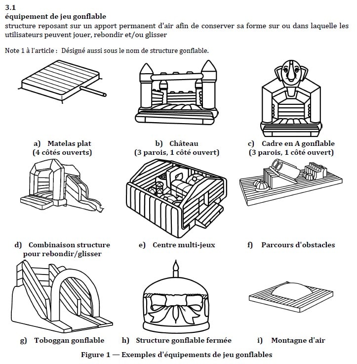 Equipement de sécurité structures gonflables